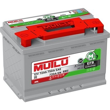 Mutlu Akü Logosu