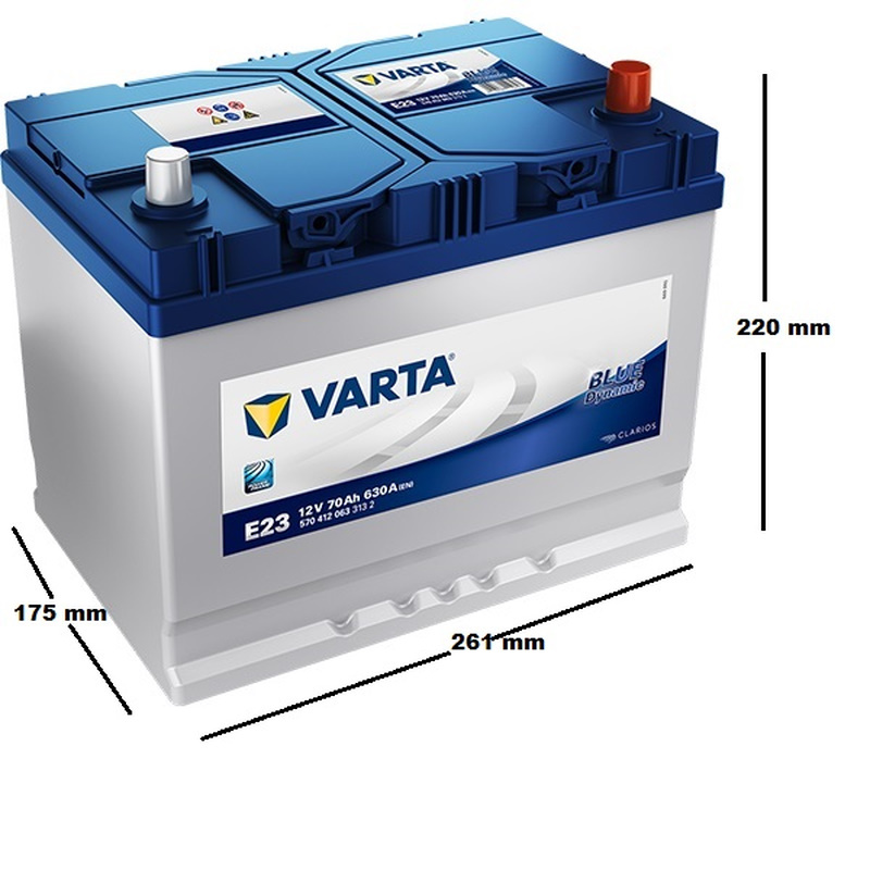 Varta Akü Logosu